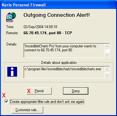 Free Download Kerio Winroute Firewall Crack