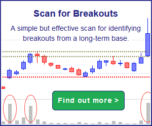 Scan for Breakouts. A simple but effective scan for identifying breakouts from a long-term base. Find out more >